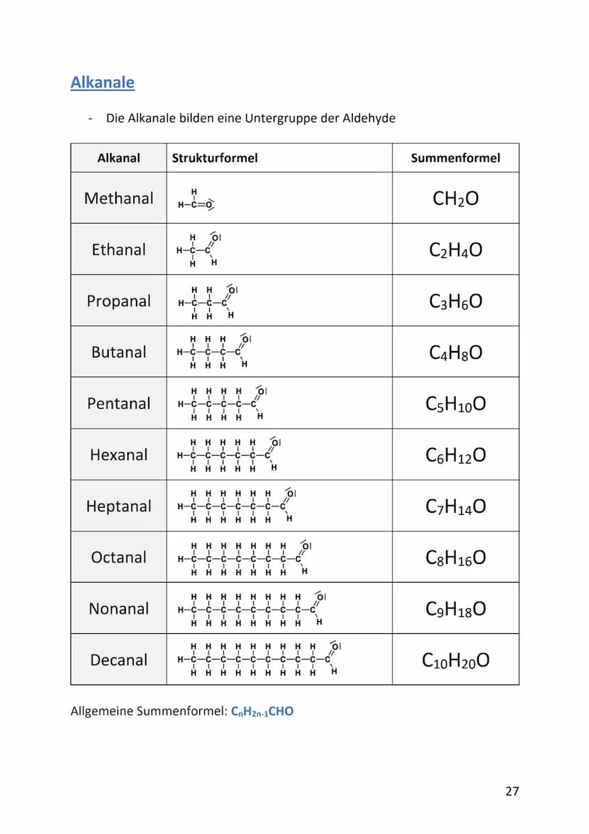 Organische Chemie
Alkane, Alkene, Alkine, Alkanole, Alkanale
Die Entdeckung der organischen Chemie
Die Forscher waren der einheitlichen Ansi