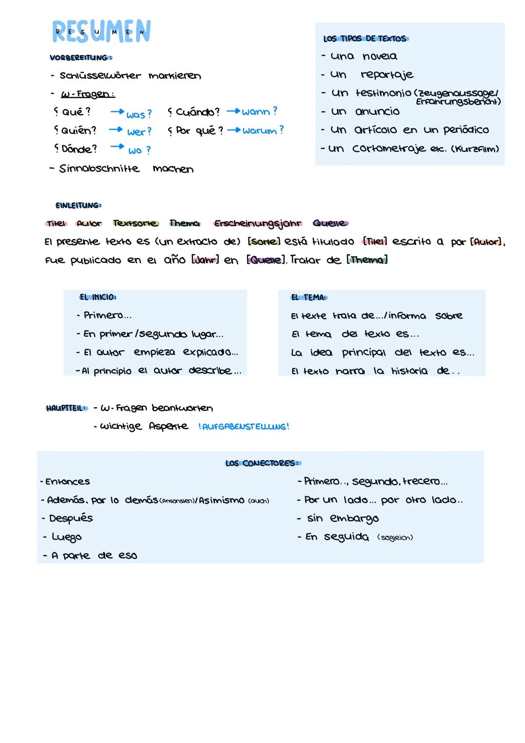 RESUMEN
VORBEREITUNG:
· Schlüsselwörter markieren
W-Fragen:
? Qué?
? Quién?
Dónde?
→ ;? ? Cuándo?
was
→wer? Por qué?
wo?
· Sinnabschnitte ma