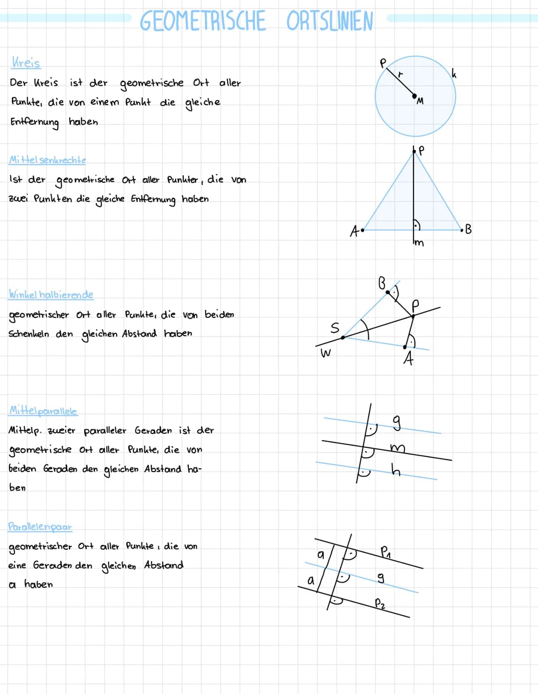 GEOMETRISCHE ORTSLINIEN
Kreis
Der Kreis ist der geometrische Ort aller
Punkte, die von einem Punkt die gleiche
Entfernung haben
Mittelsenkre