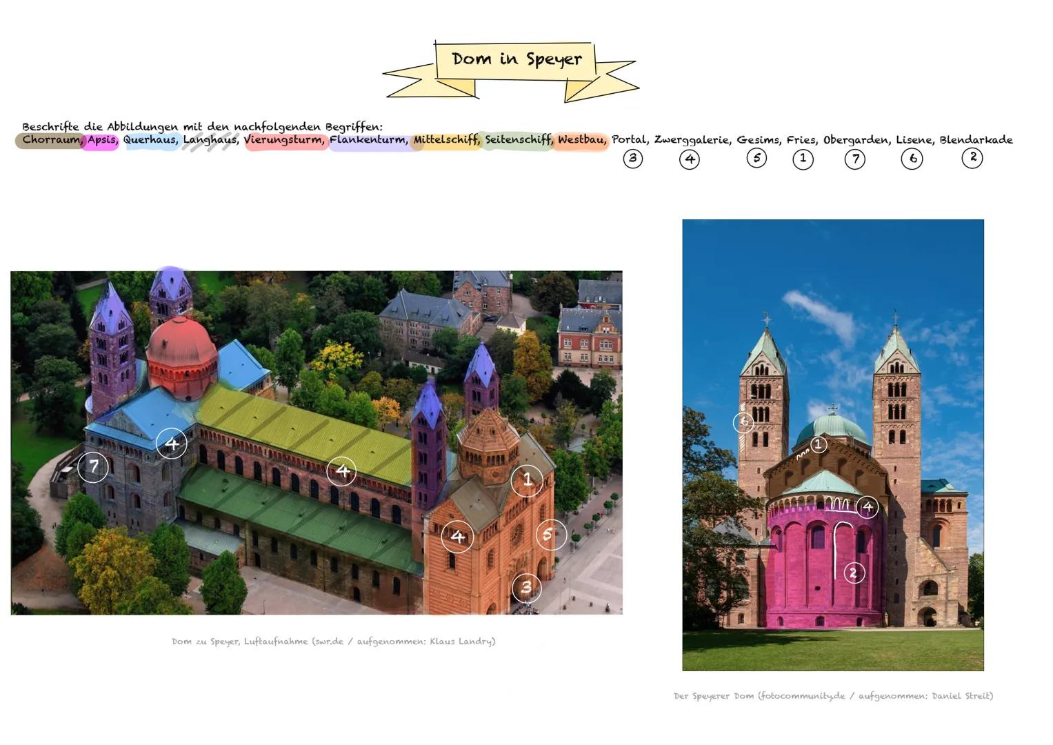 # Frühchristliche Architektur: Romanik und Gotik

Im Mittelalter lebten verschiedene Bevölkerungsgruppen in ihren jeweiligen Lebensräumen
(S