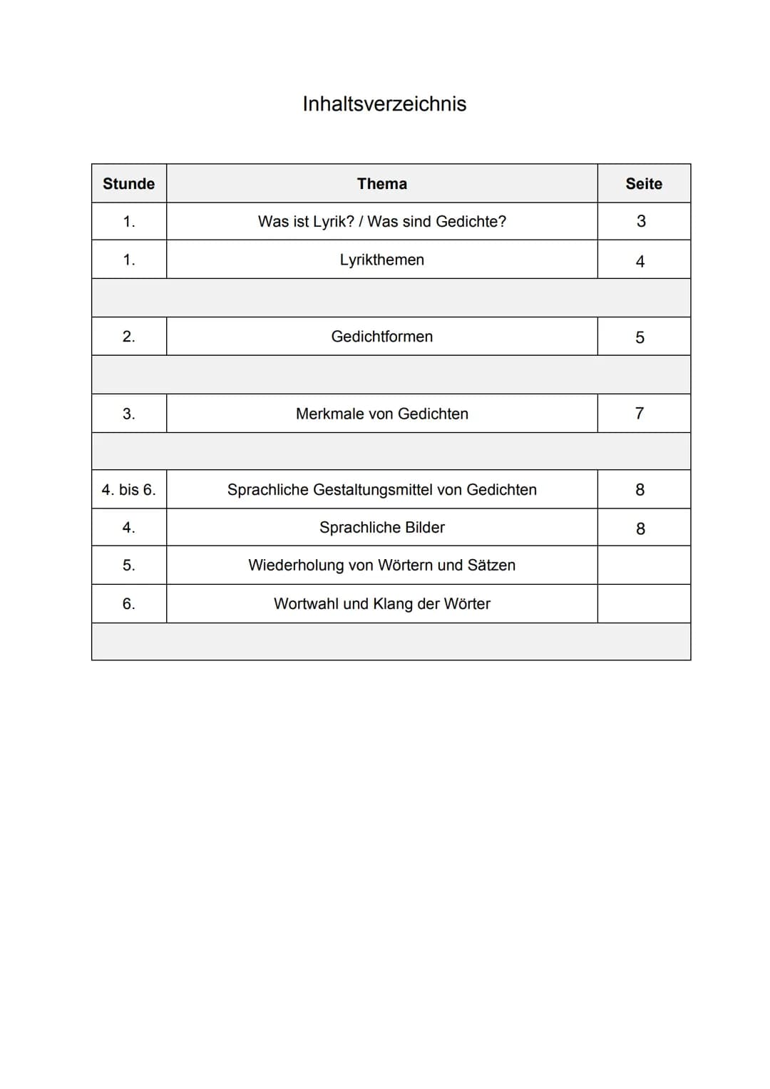Das Lyriklexikon
Portfolio zur Lyrik und ihren Merkmalen
Name, Vorname:
Klasse:
Fach:
Fachlehrer:
Zichte. Stunde
1.
1.
2.
3.
4. bis 6.
4.
5.