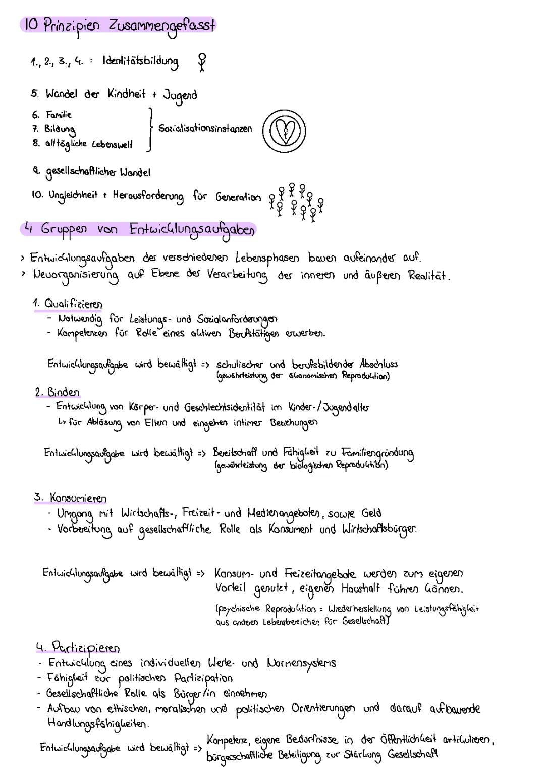 10 Prinzipien und 4 Entwicklungsaufgaben Hurrelmann Studyflix – Hurrelmann Theorie Zusammenfassung