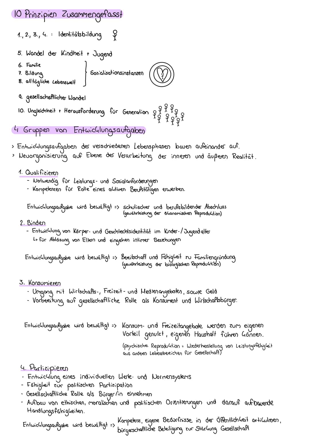 10 Prinzipien Zusammengefasst
1., 2., 3., 4. : Identitätsbildung &
5. Wandel der Kindheit + Jugend
6. Familie
7. Bildung
8. alltägliche Lebe