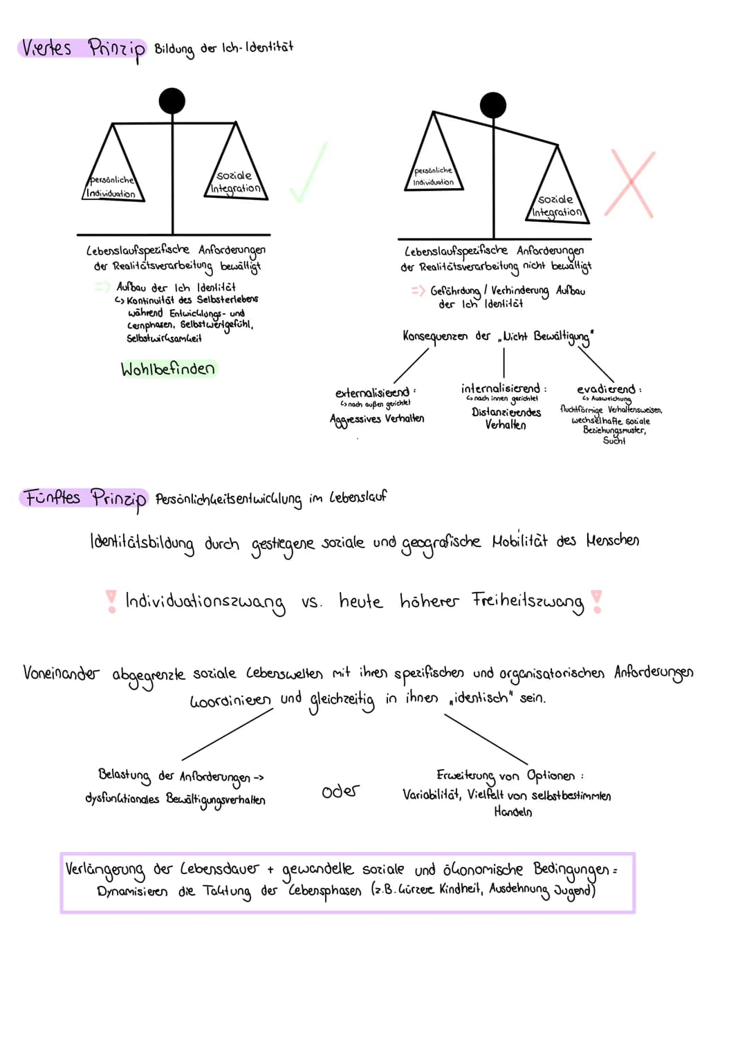 10 Prinzipien Zusammengefasst
1., 2., 3., 4. : Identitätsbildung &
5. Wandel der Kindheit + Jugend
6. Familie
7. Bildung
8. alltägliche Lebe