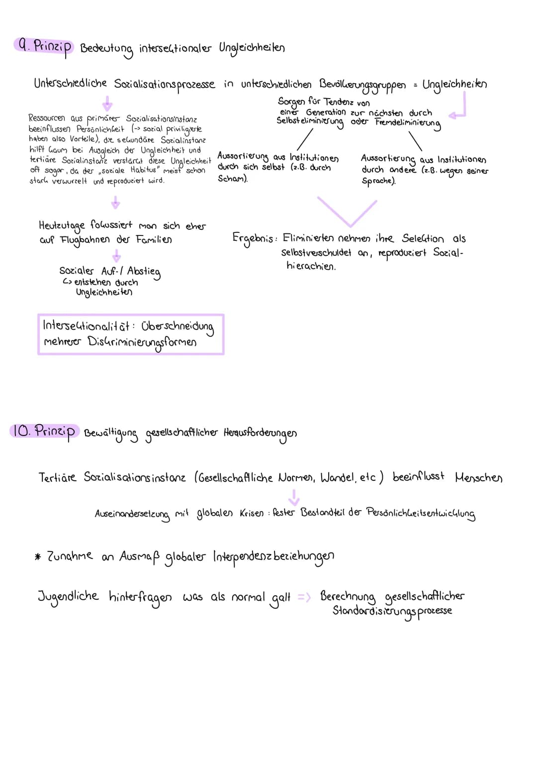 10 Prinzipien Zusammengefasst
1., 2., 3., 4. : Identitätsbildung &
5. Wandel der Kindheit + Jugend
6. Familie
7. Bildung
8. alltägliche Lebe