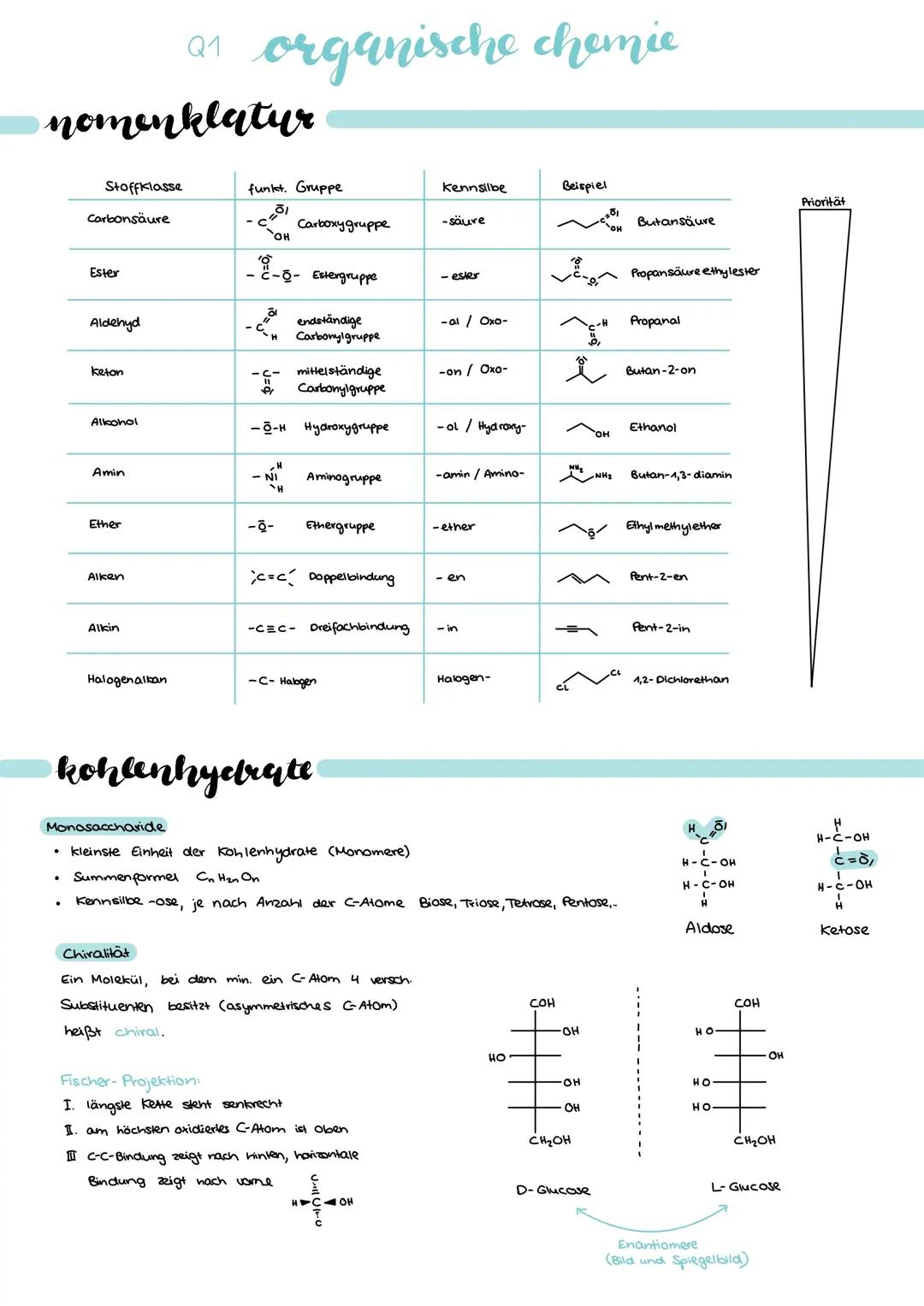 Abitur Hessen - Biochemie