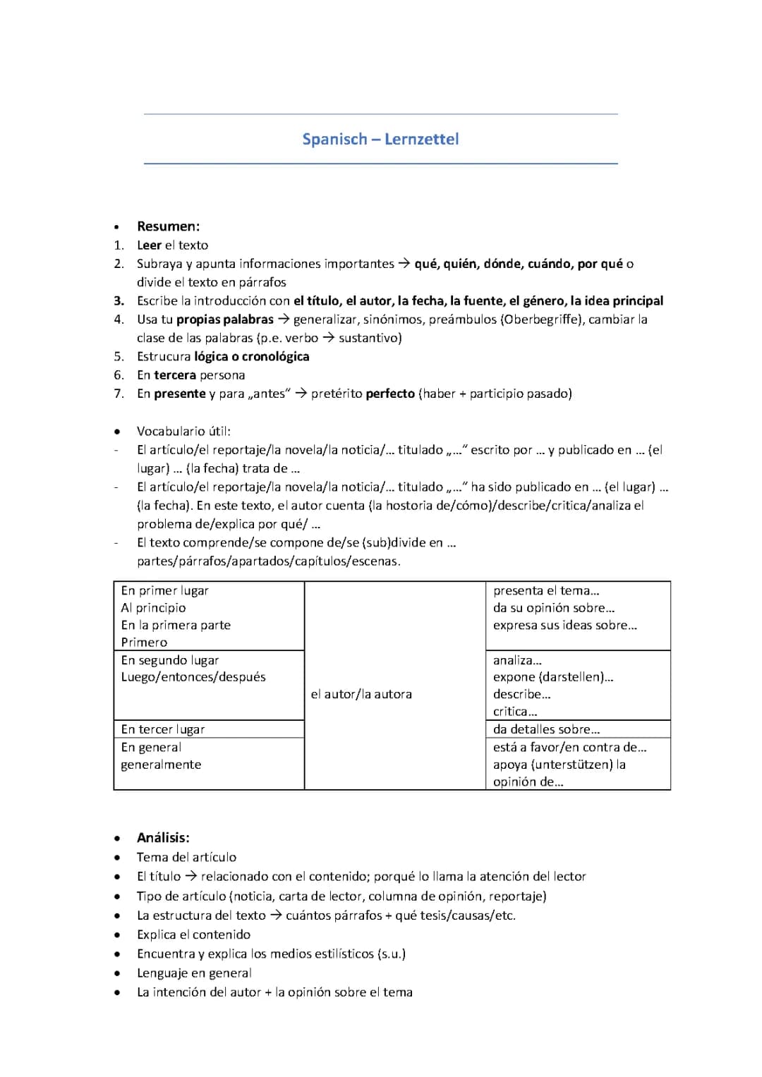 Resumen, análisis, comentario 