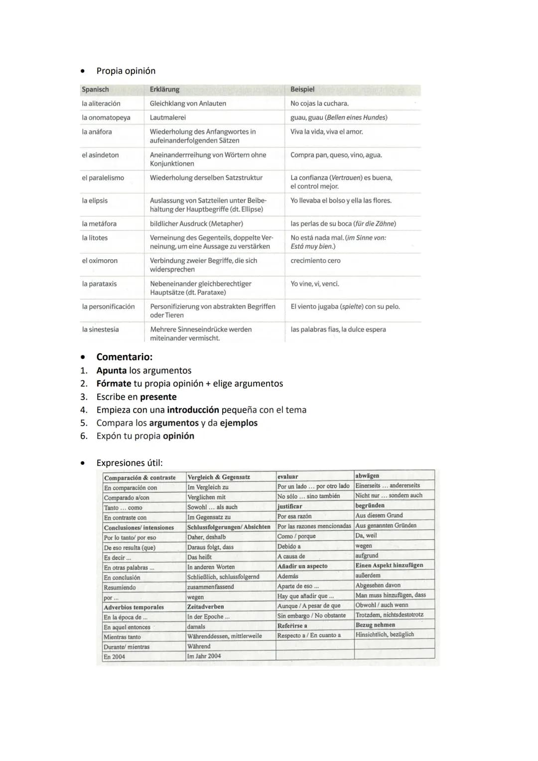 1.
2.
3.
4.
5. Estrucura lógica o cronológica
6. En tercera persona
7. En presente y para ,,antes" → pretérito perfecto (haber + participio 