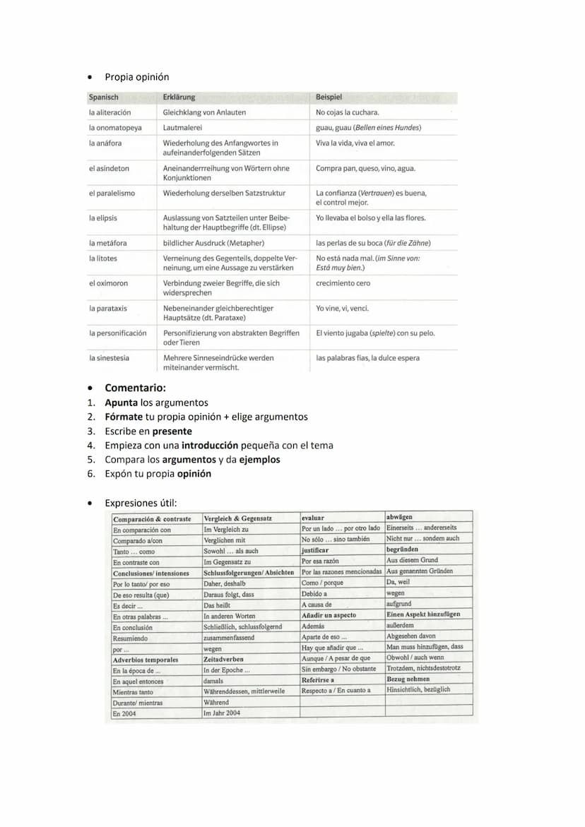1.
2.
3.
4.
5. Estrucura lógica o cronológica
6. En tercera persona
7. En presente y para ,,antes" → pretérito perfecto (haber + participio 