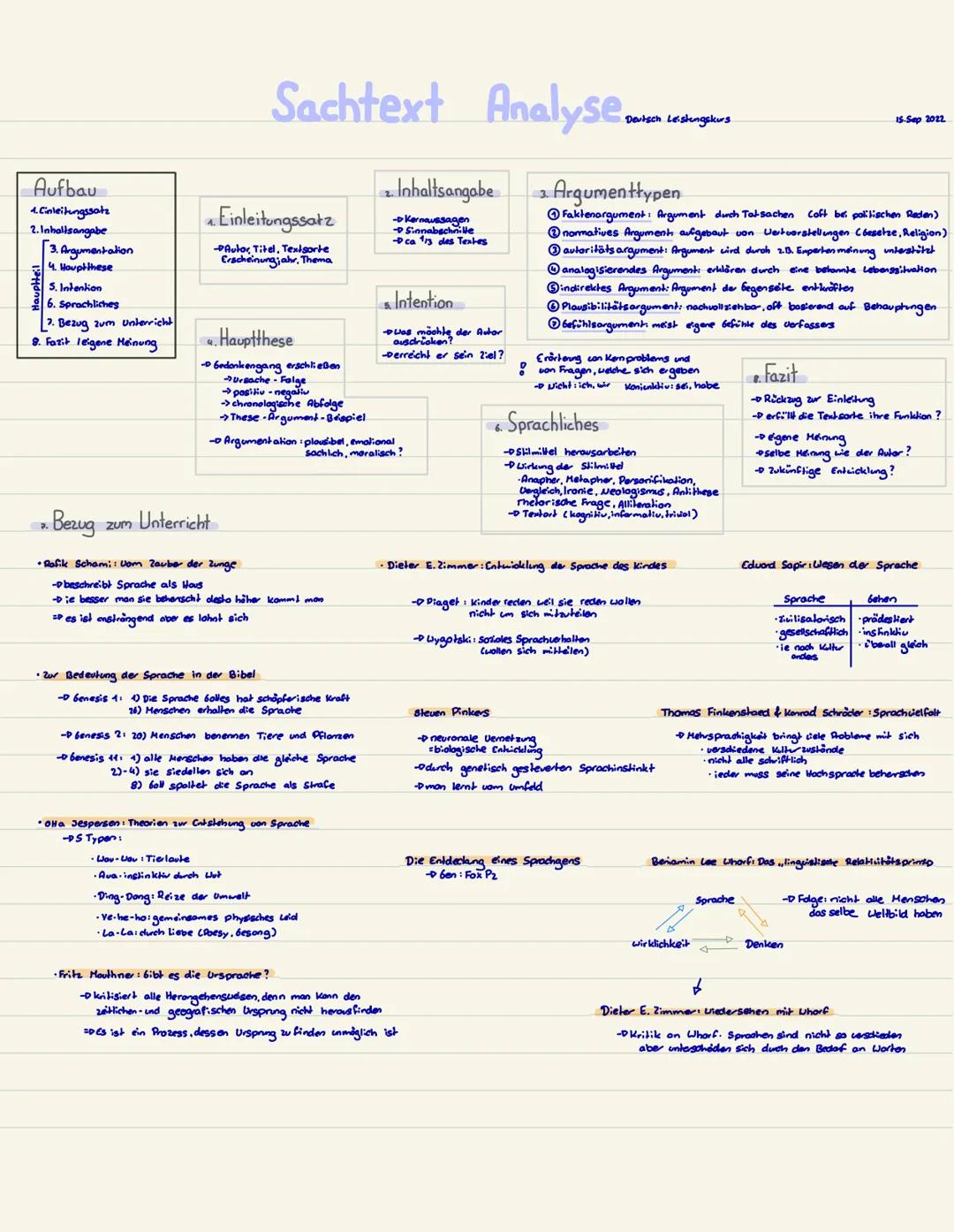 # Aufbau
1. Cinleitungssatz
2. Inhalisangabe
3. Argumentation
Haupteil
4. Houptthese
5. Intention
6. Sprachliches
7. Bezug zum Unterricht
8.