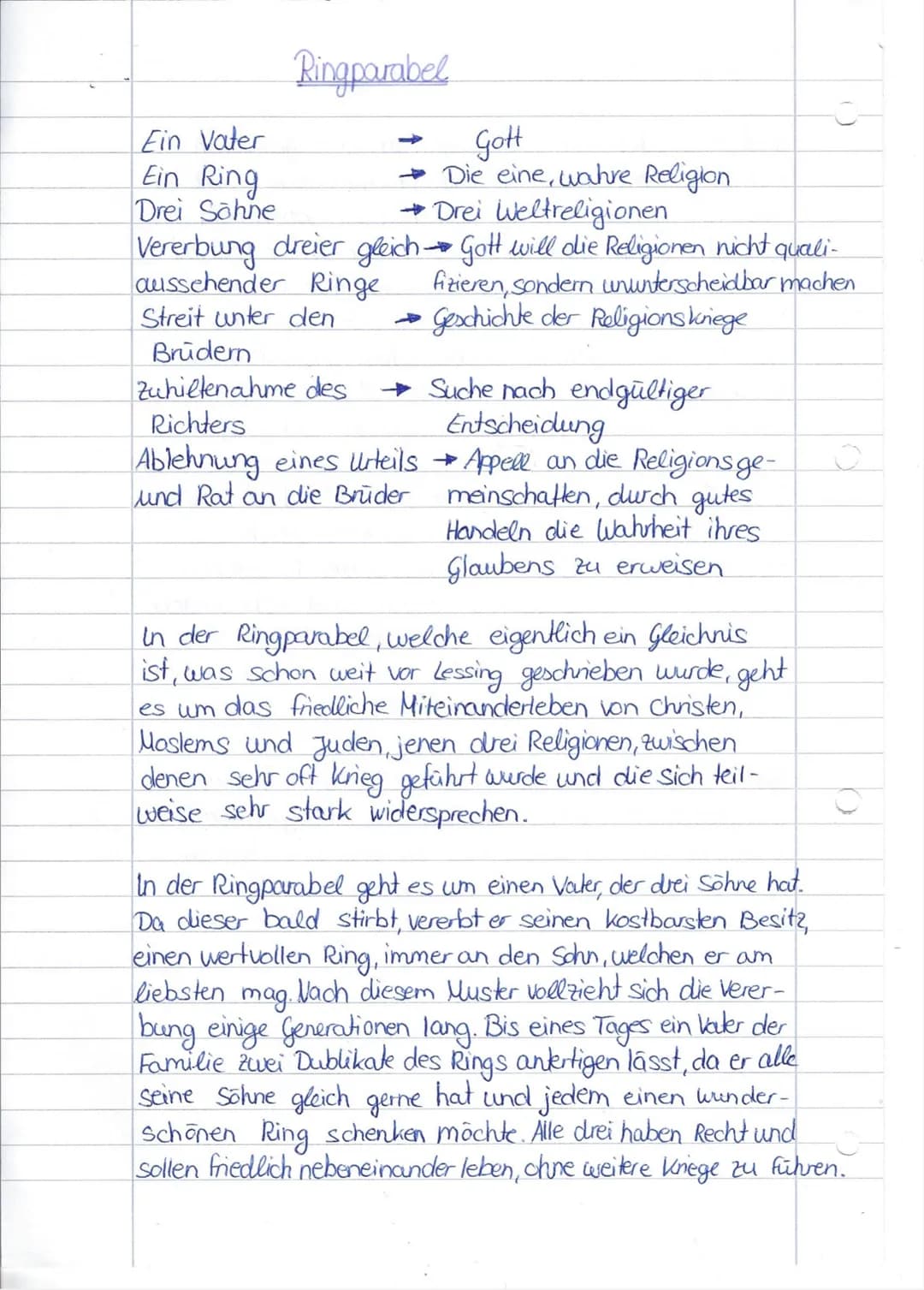 Aufbau einer Dramenanalyse
•Einleitung:
- Hinweise zu Text, aus dem die Szene stammt
- Ort, Zeit, Handlung, Personen.
- Kurze Inhaltsangabe
