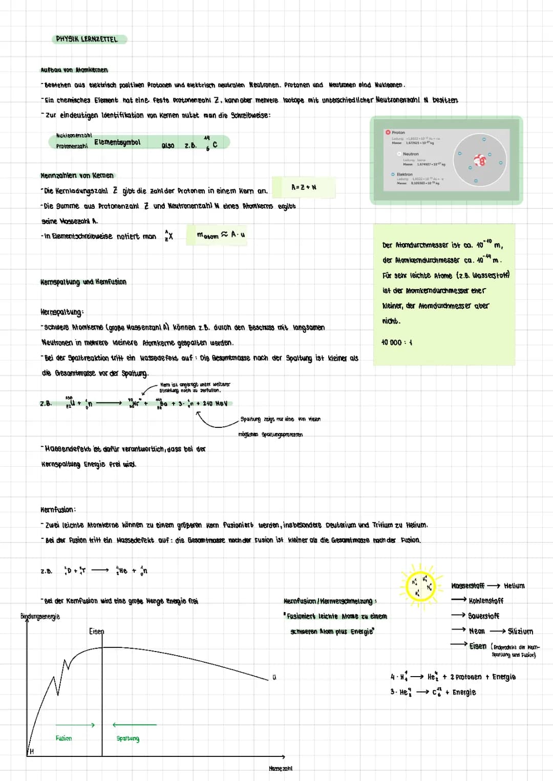 Atome/Radioaktivität/Kernspaltung 