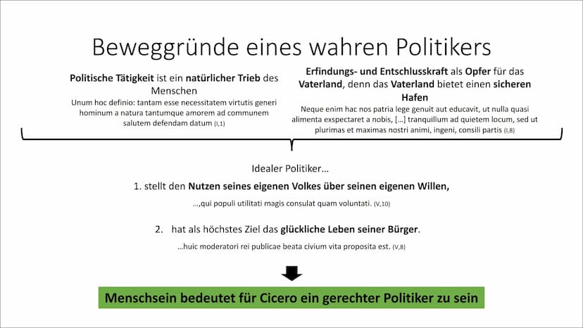 Das wahre Wesen eines
Politikers
Cicero - De re publica
Moritz Huber (LA LK 1) Übersicht
1. Beweggründe eines wahren Politikers
2. Ciceros E