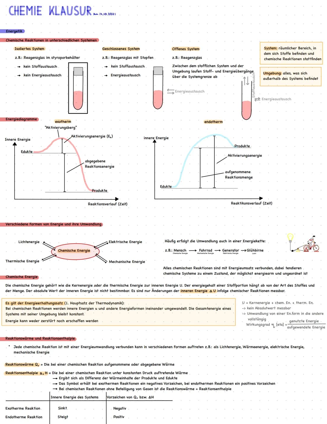 CHEMIE KLAUSURA 4.10.2021
Energetik
Chemische Reaktionen in unterschiedlichen Systemen
Isoliertes System
z.B.: Reagenzglas im styroporbehält