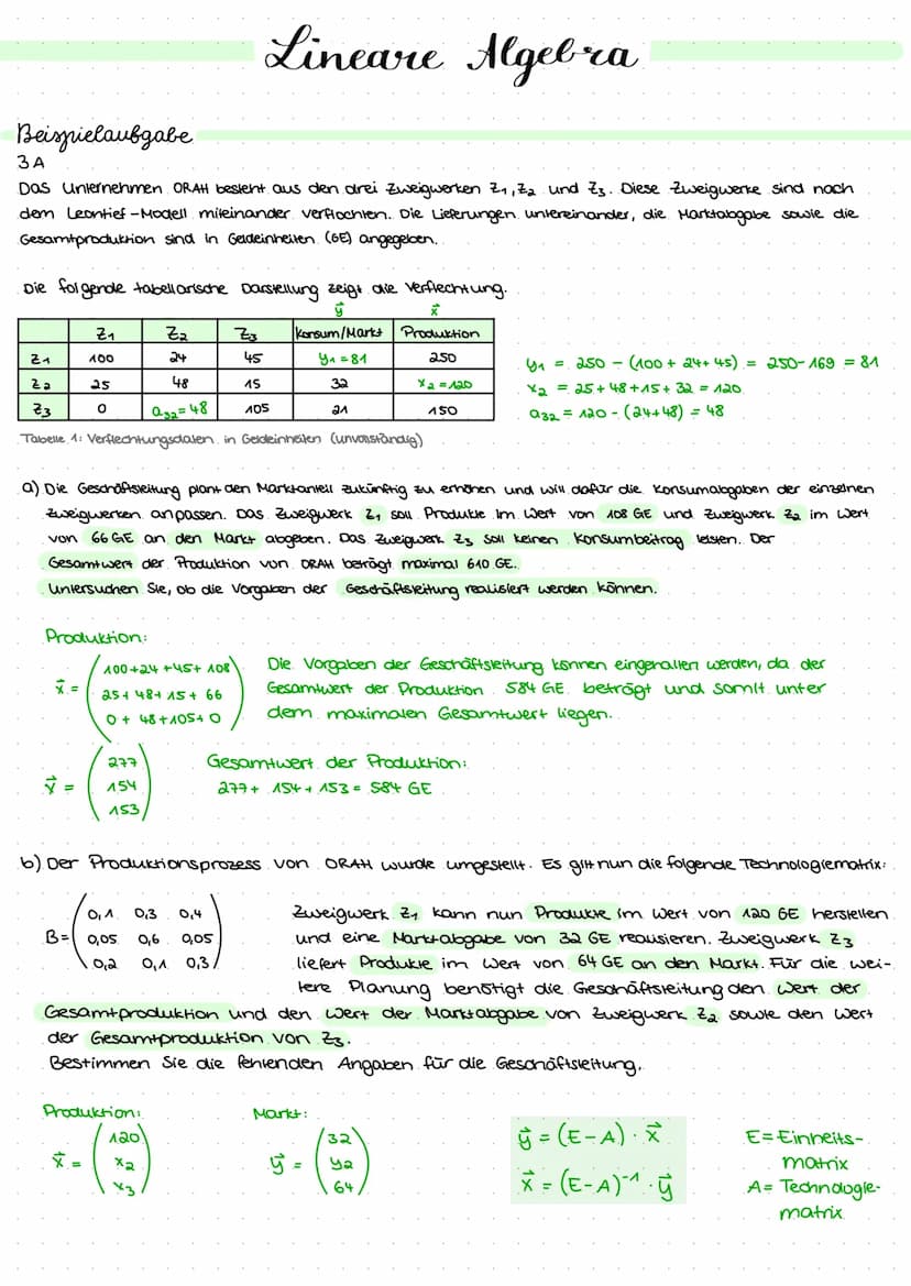 Mathe Grundlagen
m = Zeile
a^^ A12
a₂₁ aaa
031
A =
a32 933
IMMER ERST ZEILE, DANN SPALTE
2x32 Zeilen & 3 Spalten.
Arten von Matrizen.
E =
A1