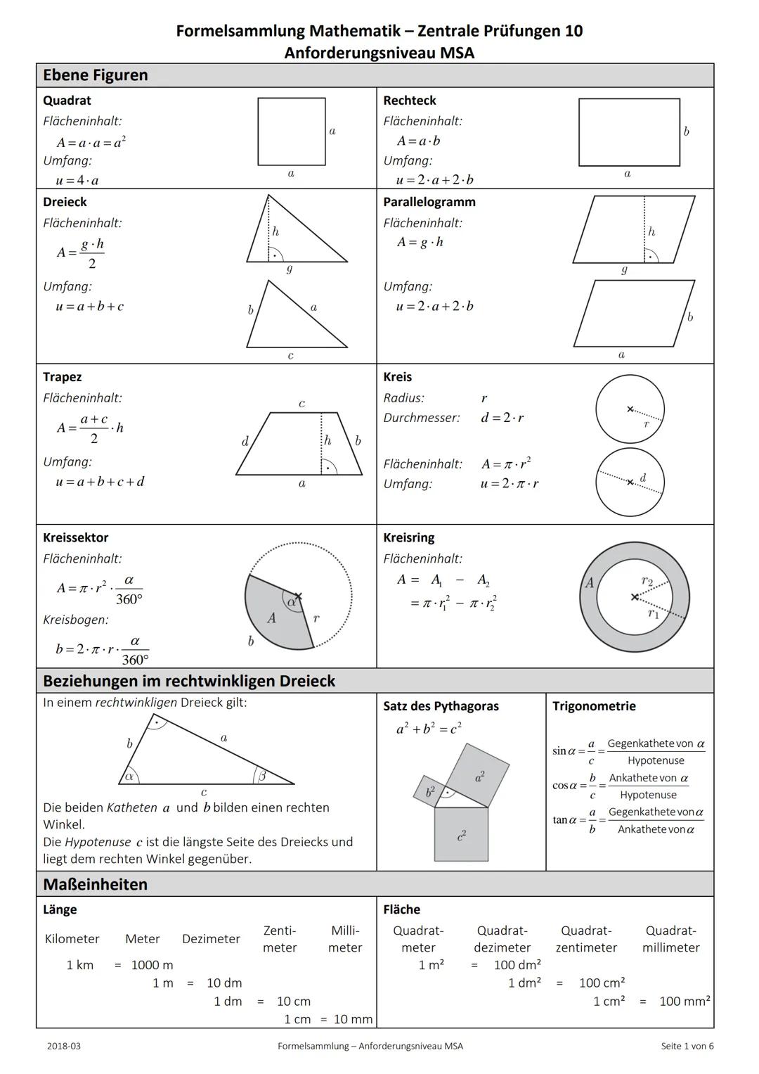 # Formelsammlung Mathematik - Zentrale Prüfungen 10
# Anforderungsniveau MSA

# Ebene Figuren

Quadrat
Flächeninhalt:
$A=a \cdot a=a^2$
Umfa