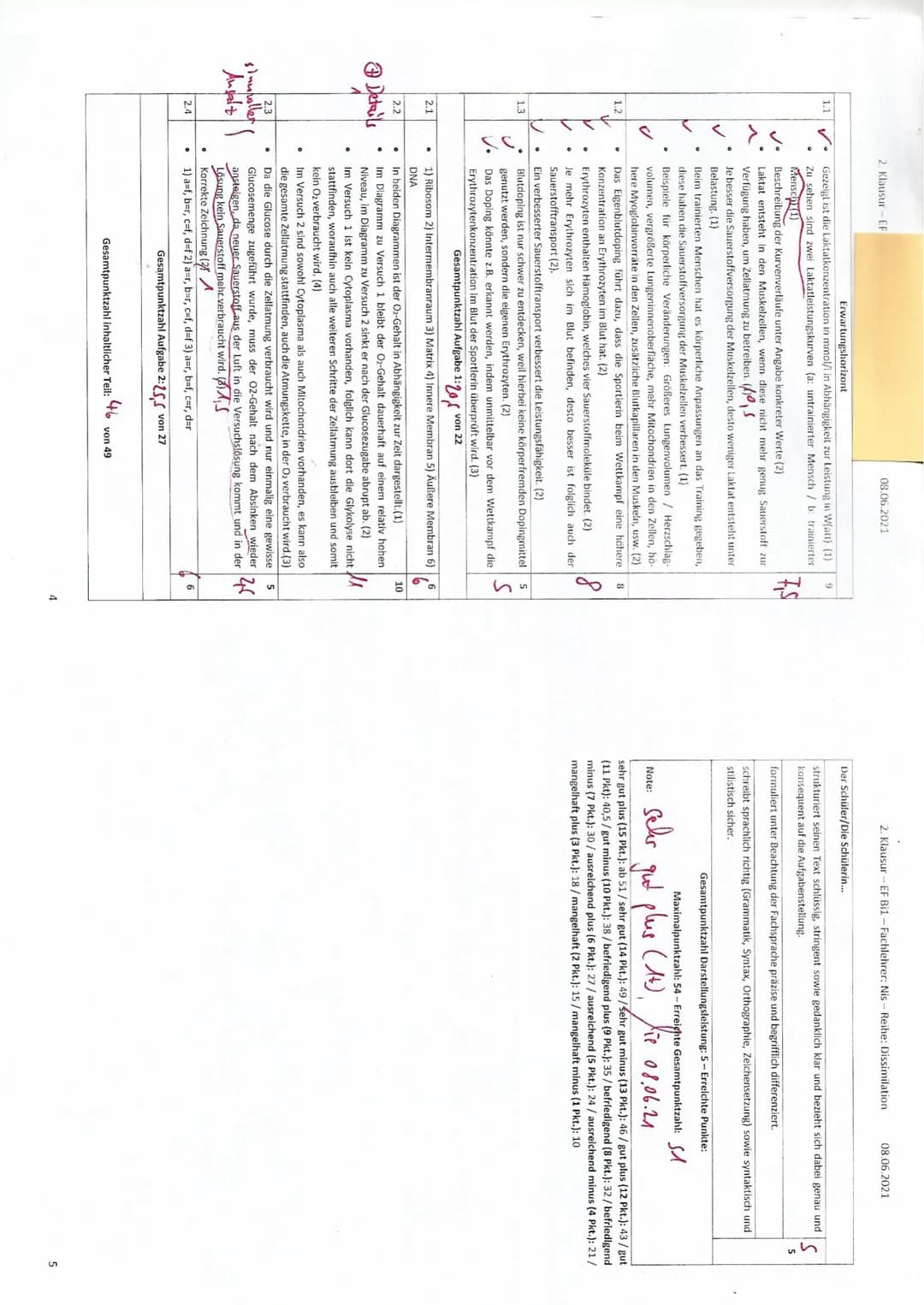 Name:
Laktat
[mmol/
Arbeitsmaterialien zu Aufgabe 1: Anpassungen an körperliche Anstrengungen
Material A: Laktatleistungskurven
5
4
3
2
4.
1