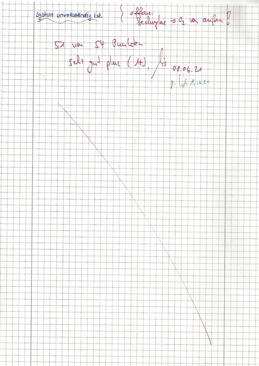 Name:
Laktat
[mmol/
Arbeitsmaterialien zu Aufgabe 1: Anpassungen an körperliche Anstrengungen
Material A: Laktatleistungskurven
5
4
3
2
4.
1