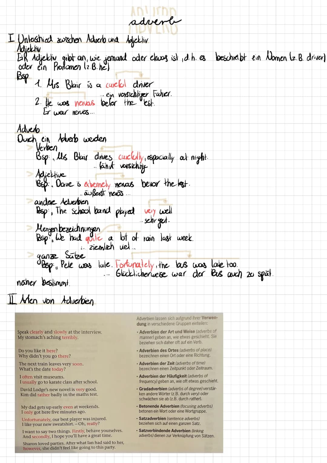 Adjektiv oder Adverb Englisch Übungen für Kinder: PDF-Liste und Beispiele