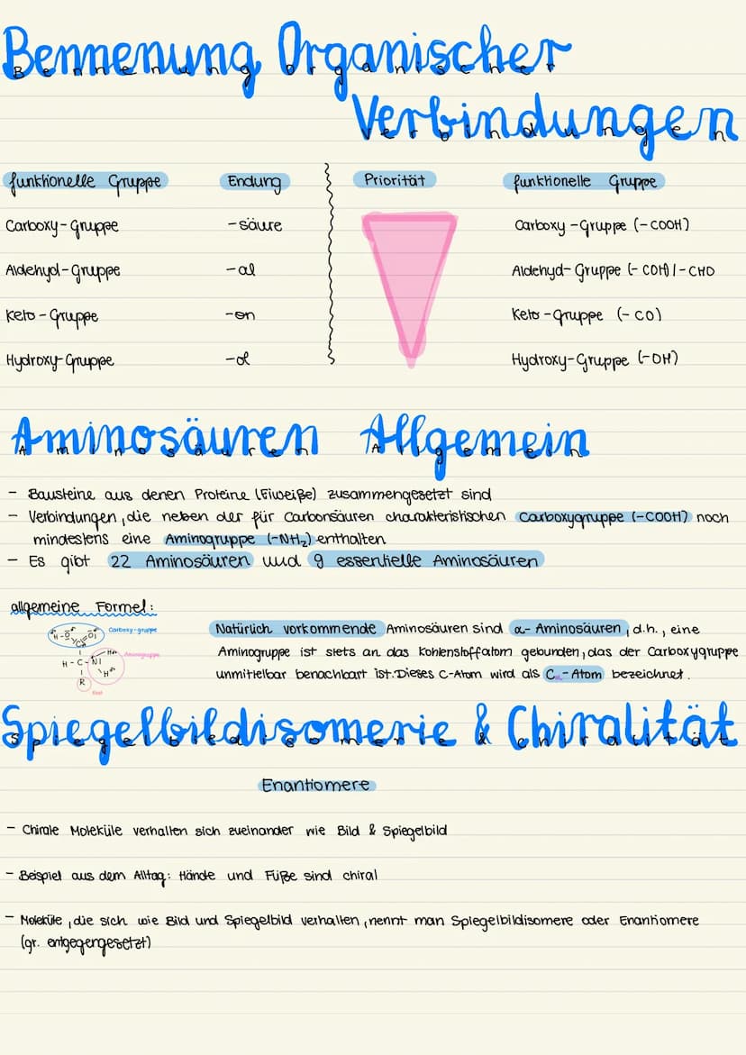 Organische Stoffklassen
Stoffklasse
Alkan
Alken
Alkine
Alkanole
Alkanale
Alkansäuren
R₁
Beispiel
H-C-HH H
H-G-H
H4-CH
H-C-C-C-C-C-H
R₁
1 I
H