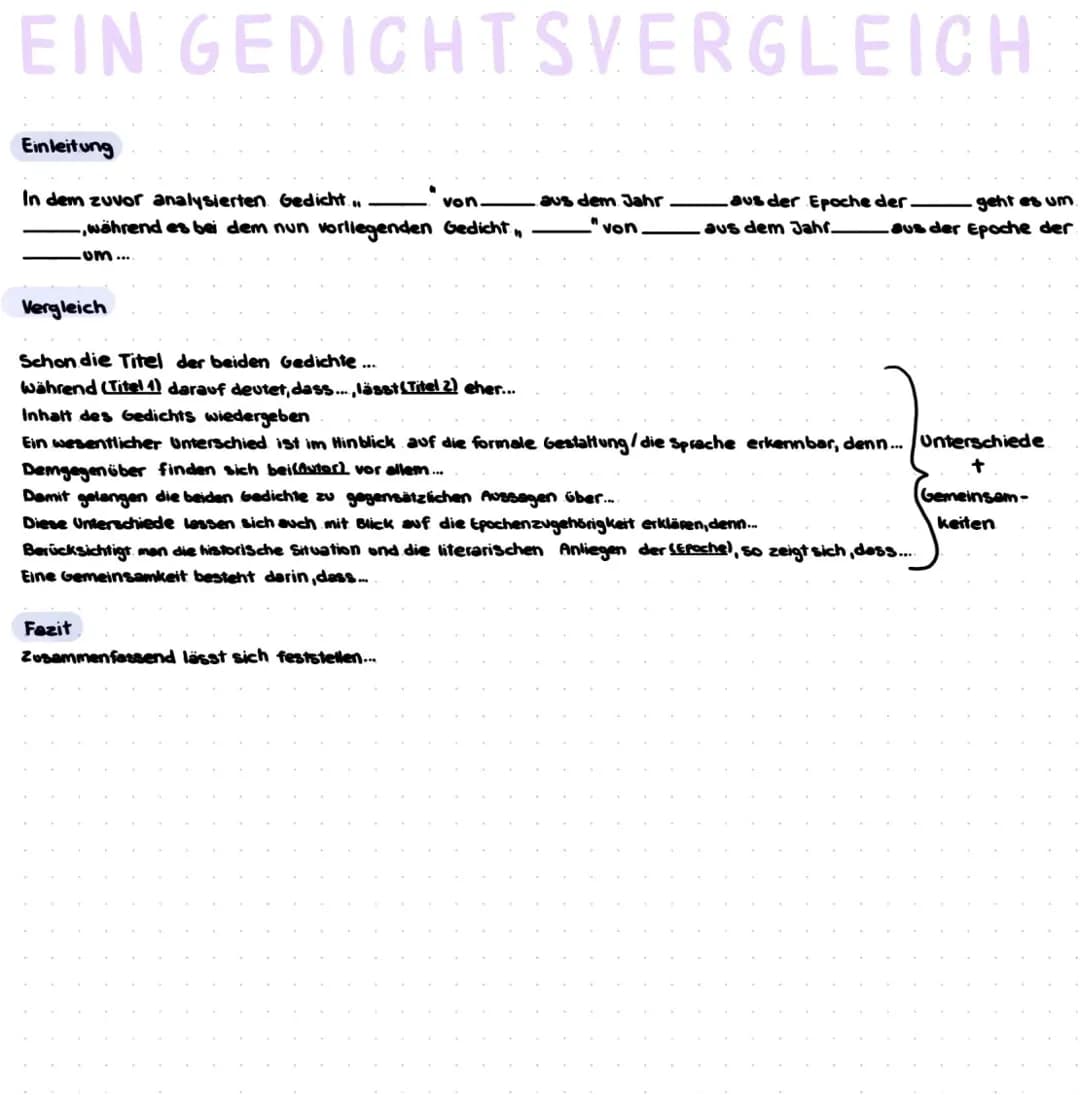 EINE GEDICHTSANALYSE
Einleitung
_"von
aus dem Jahr
das aus der Epoche der
-stammt, handelt von
Das Gedicht..
+ Deutungshypothese in Bezug au