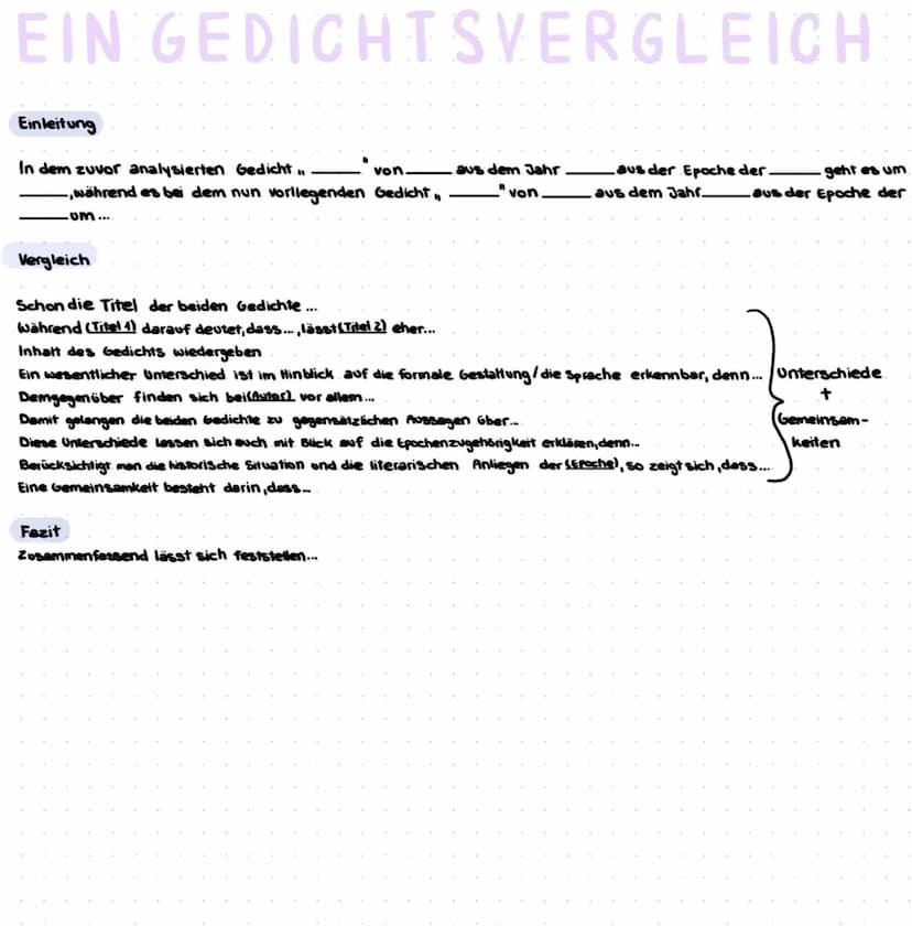 EINE GEDICHTSANALYSE
Einleitung
_"von
aus dem Jahr
das aus der Epoche der
-stammt, handelt von
Das Gedicht..
+ Deutungshypothese in Bezug au