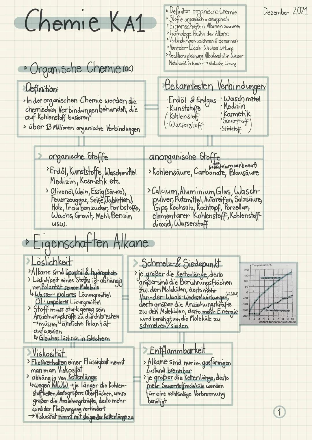 # Chemie KA1

• Organische Chemie (oc)

Definition:
>In der organischen Chemie werden die
chemischen Verbindungen behandelt, die
auf Kohlens