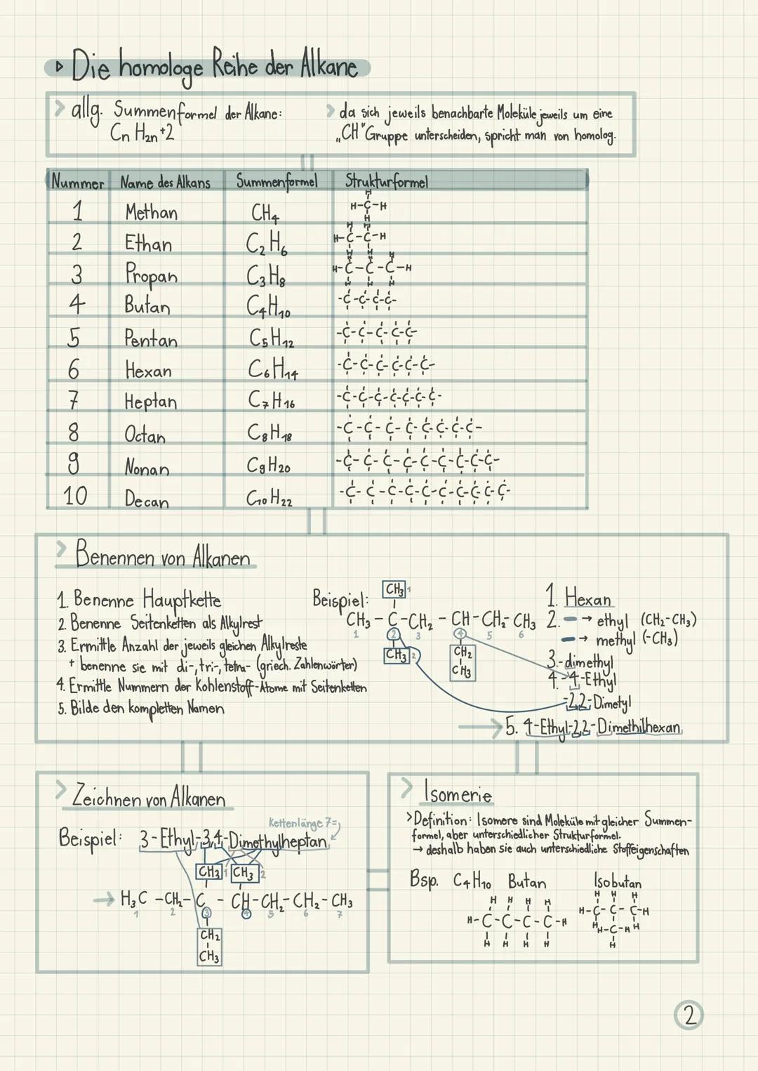 # Chemie KA1

• Organische Chemie (oc)

Definition:
>In der organischen Chemie werden die
chemischen Verbindungen behandelt, die
auf Kohlens