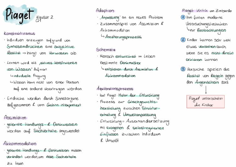 Know Grundbegriffe Piaget thumbnail