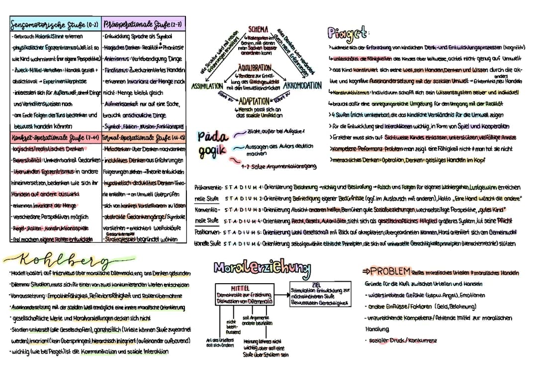 Kohlberg und Piaget: Moralentwicklung einfach erklärt - PDFs und Beispiele