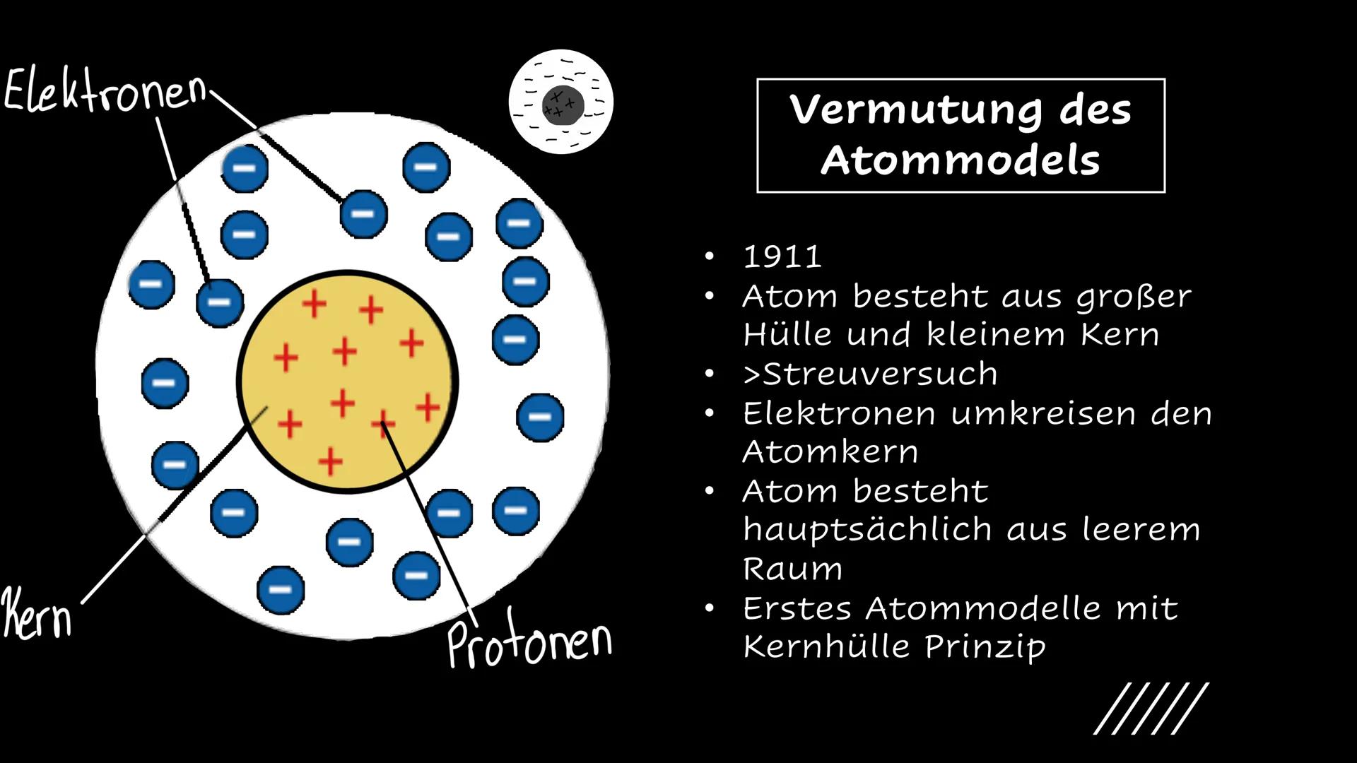 Rutherford-Streuungs
Versuch
Und seine These zum Atomaufbau
I
I
Made by Veronika Krom
///// ●
Inhalt
Ernest Rutherford
Rutherfords
Streuvers