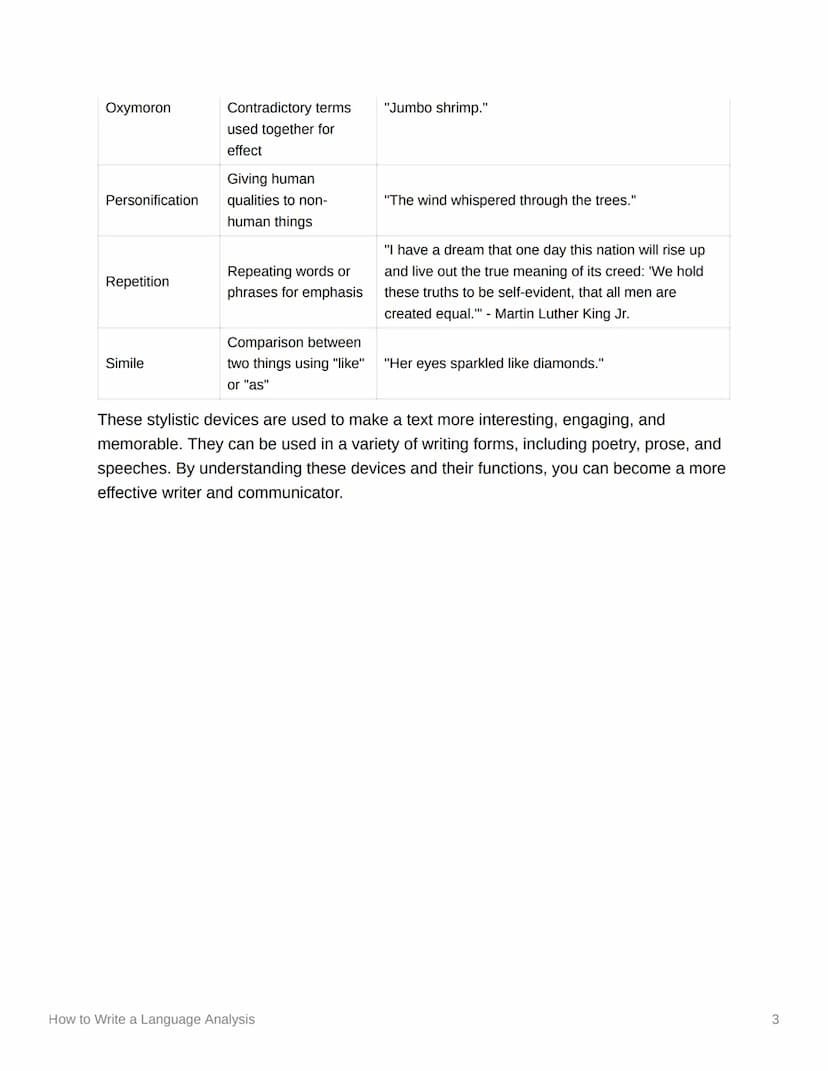 How to Write a Language
Analysis
Language analysis is an important skill required for academic and professional writing. It
involves critica