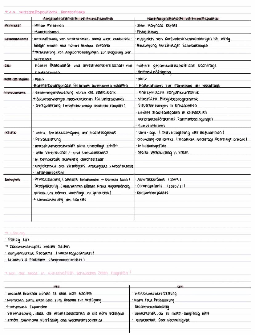 4. Wirtschaftspolitik
1.1. Zielgrößen der gesamtwirtschaftlichen Entwicklung
→ Magisches Viereck
Stabilitäts- und wachstumsgesetz
•14.06.196