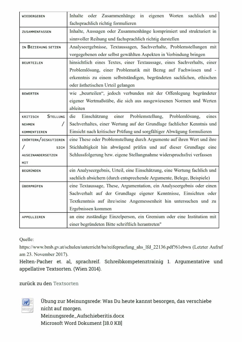 www.deutsche-grammatik.net
Grammatik, Rechtschreibung und Textsorten
sowie Literatur
Textsorten SRDP >> Meinungsrede
Die Meinungsrede
0 Defi