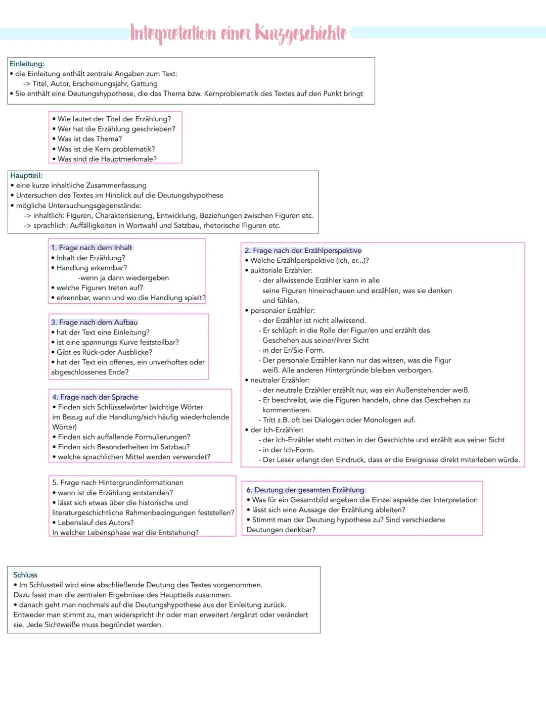 Interpretation einer Kurzgeschichte
Einleitung:
die Einleitung enthält zentrale Angaben zum Text:
-> Titel, Autor, Erscheinungsjahr, Gattung