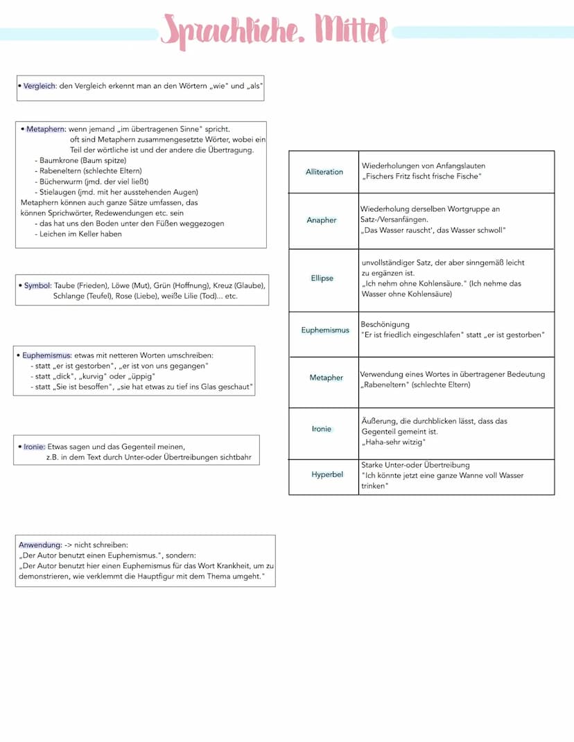 Interpretation einer Kurzgeschichte
Einleitung:
die Einleitung enthält zentrale Angaben zum Text:
-> Titel, Autor, Erscheinungsjahr, Gattung