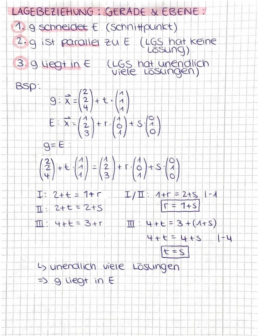 PUNKTE:
7x3
2
3
KX₁
3
2
1
X₁
Geometrie
1
3
2.
1
VEKTOREN: Ein Punkt, welcher in
Spaltenform notiert
ist. Bsp:
3
2
1x3
1
Ein Punkt im Raum is