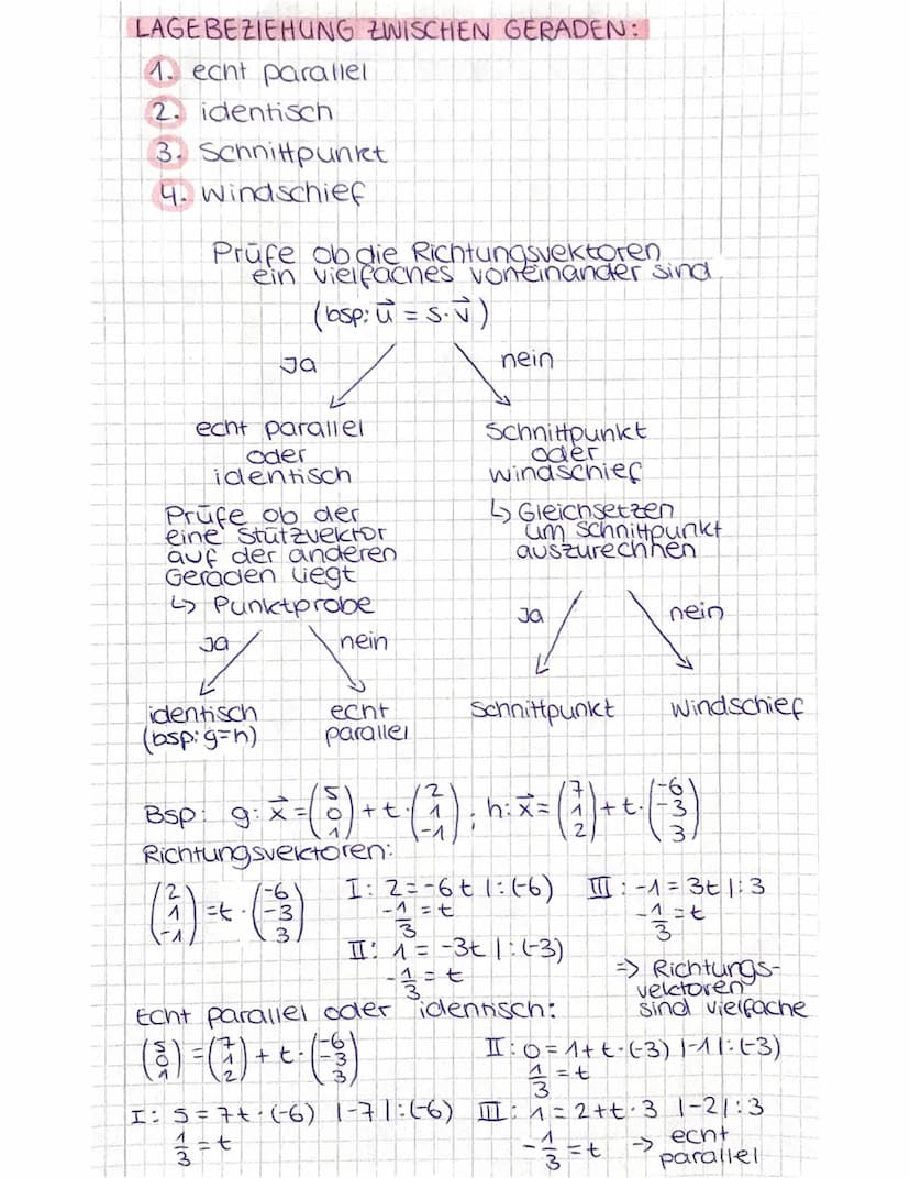 PUNKTE:
7x3
2
3
KX₁
3
2
1
X₁
Geometrie
1
3
2.
1
VEKTOREN: Ein Punkt, welcher in
Spaltenform notiert
ist. Bsp:
3
2
1x3
1
Ein Punkt im Raum is