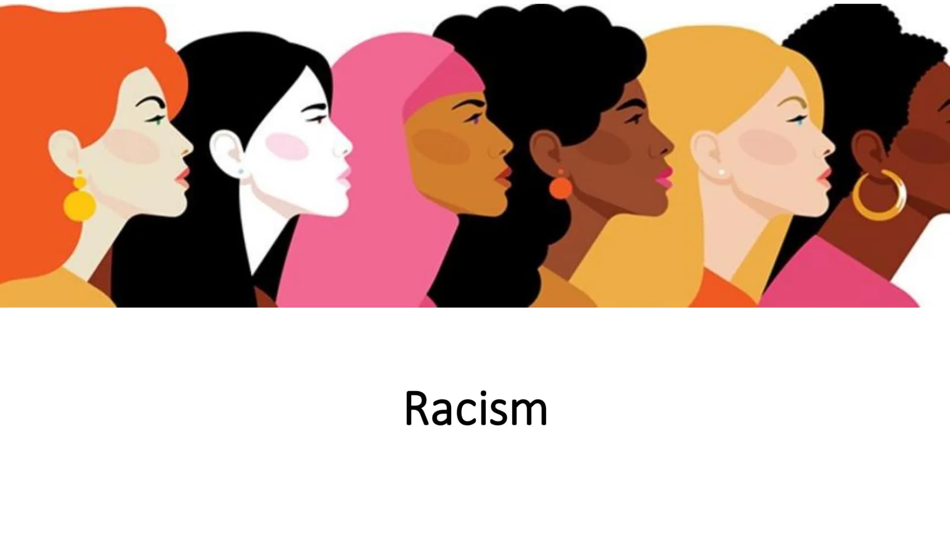 Racism Structure
5
●
●
●
●
●
Definition of racism with an example
What types of racism are there?
What effect does it have on the Person
Are