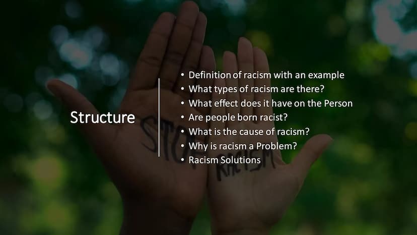 Racism Structure
5
●
●
●
●
●
Definition of racism with an example
What types of racism are there?
What effect does it have on the Person
Are