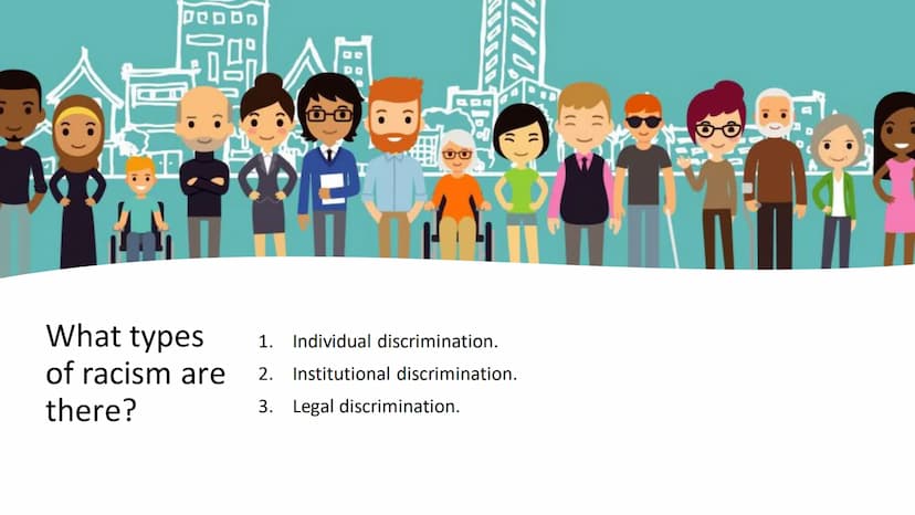 Racism Structure
5
●
●
●
●
●
Definition of racism with an example
What types of racism are there?
What effect does it have on the Person
Are