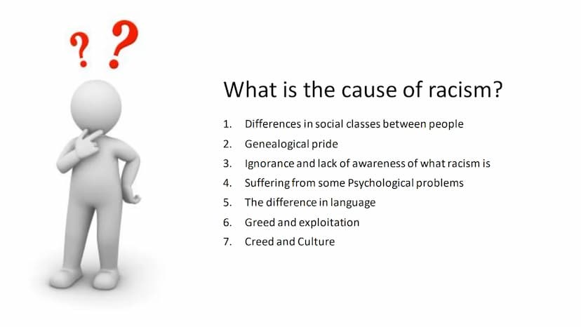 Racism Structure
5
●
●
●
●
●
Definition of racism with an example
What types of racism are there?
What effect does it have on the Person
Are