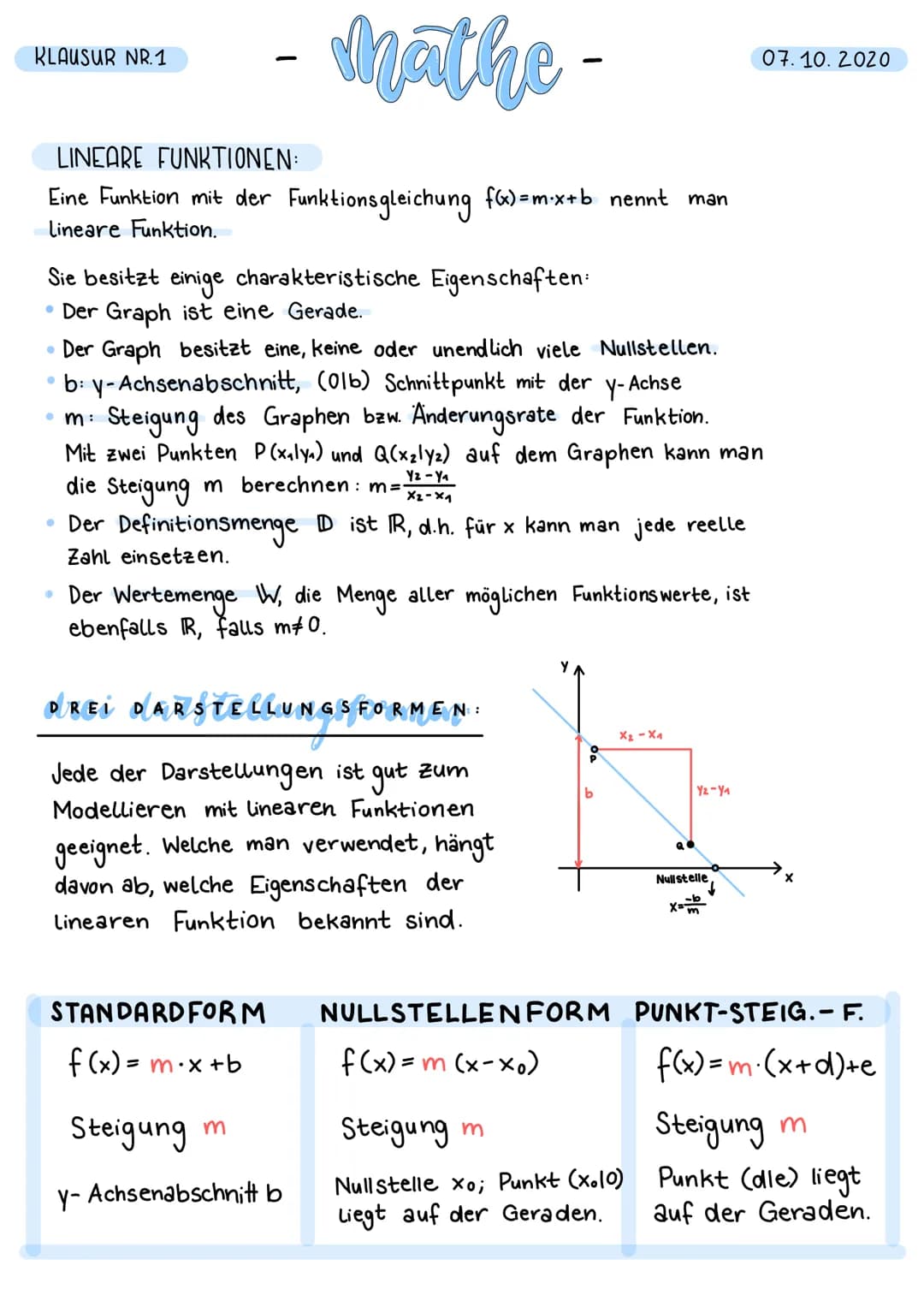 KLAUSUR NR.1
-
LINEARE FUNKTIONEN:
Eine Funktion mit der Funktionsgleichung f(x)=mx+b nennt man
Lineare Funktion.
●
Mathe-
Sie besitzt
einig
