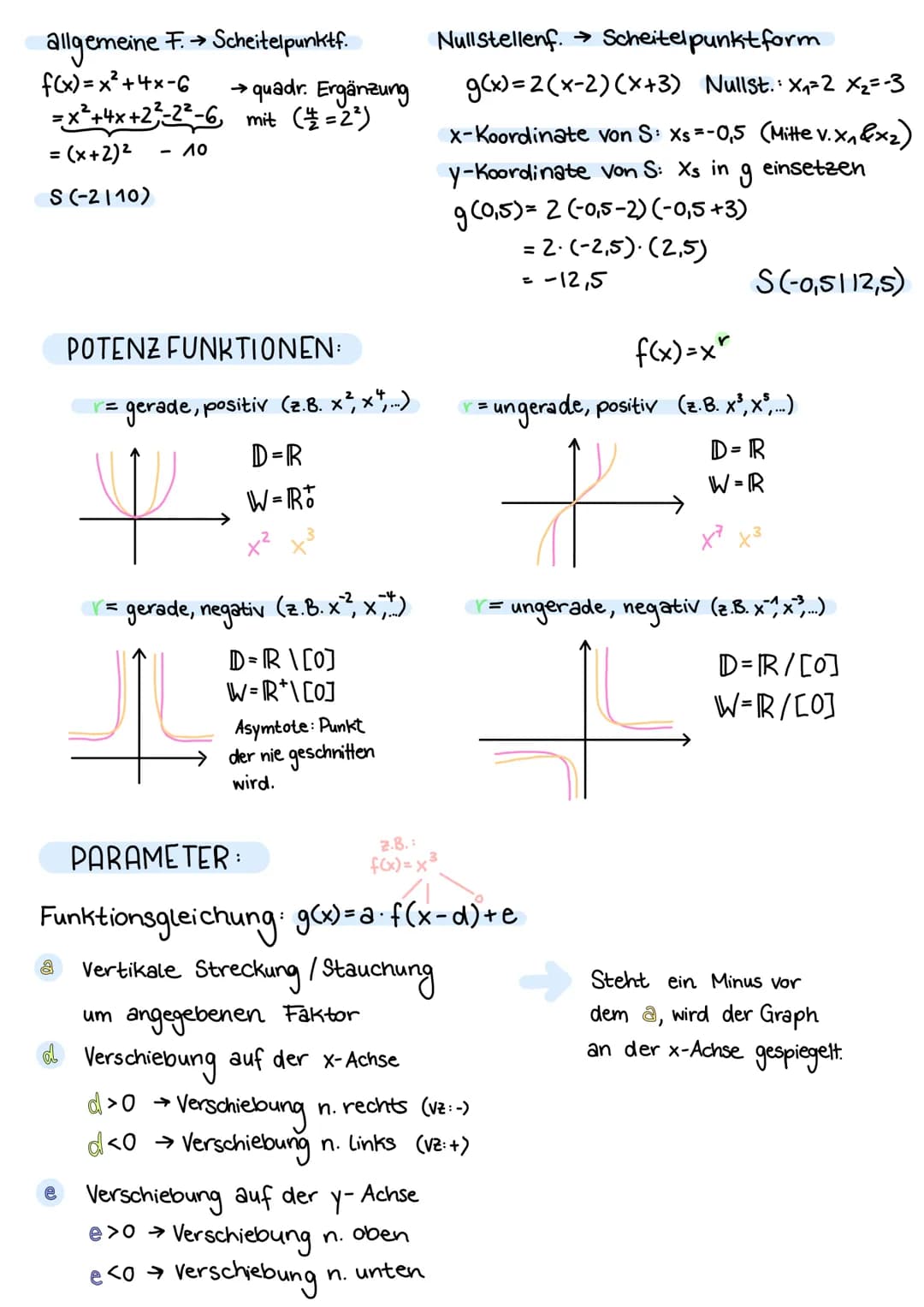 KLAUSUR NR.1
-
LINEARE FUNKTIONEN:
Eine Funktion mit der Funktionsgleichung f(x)=mx+b nennt man
Lineare Funktion.
●
Mathe-
Sie besitzt
einig