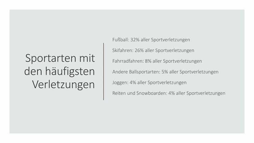 Sportverletzungen Unterschiede bei Sportverletzung
Endogene Verletzungen:
Verletzungen, die ohne
Fremdeinwirkung entstehen
Bespiele: Überans
