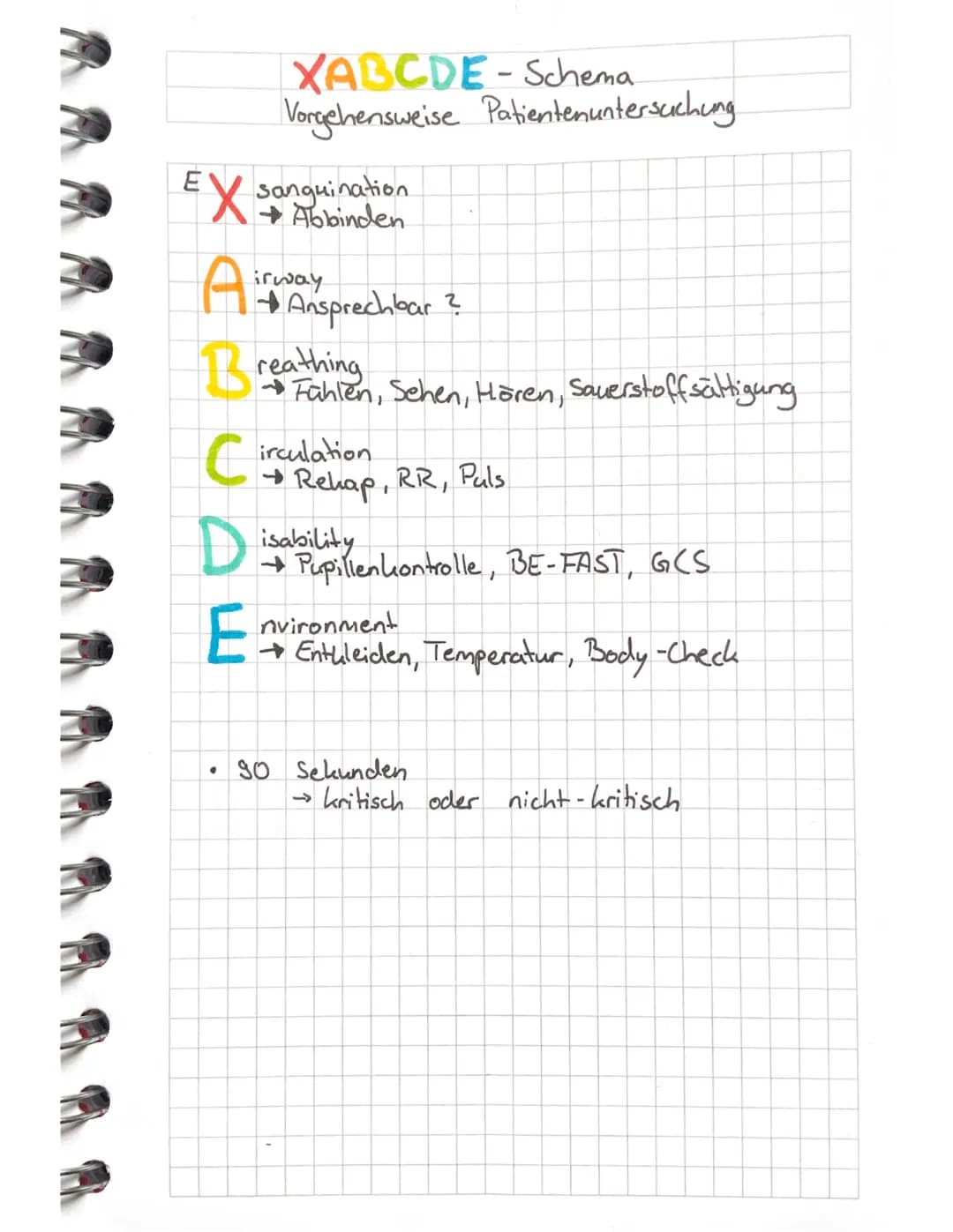 XABCDE-Schema
Vorgehensweise Patienten untersuchung.
EX sanguination
Abbinden
Airwan sprechbar ?
Breathing
→Fühlen, Sehen, Hören, Sauerstoff