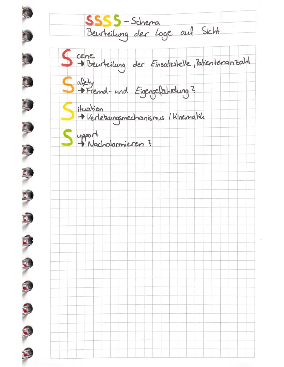 XABCDE-Schema
Vorgehensweise Patienten untersuchung.
EX sanguination
Abbinden
Airwan sprechbar ?
Breathing
→Fühlen, Sehen, Hören, Sauerstoff
