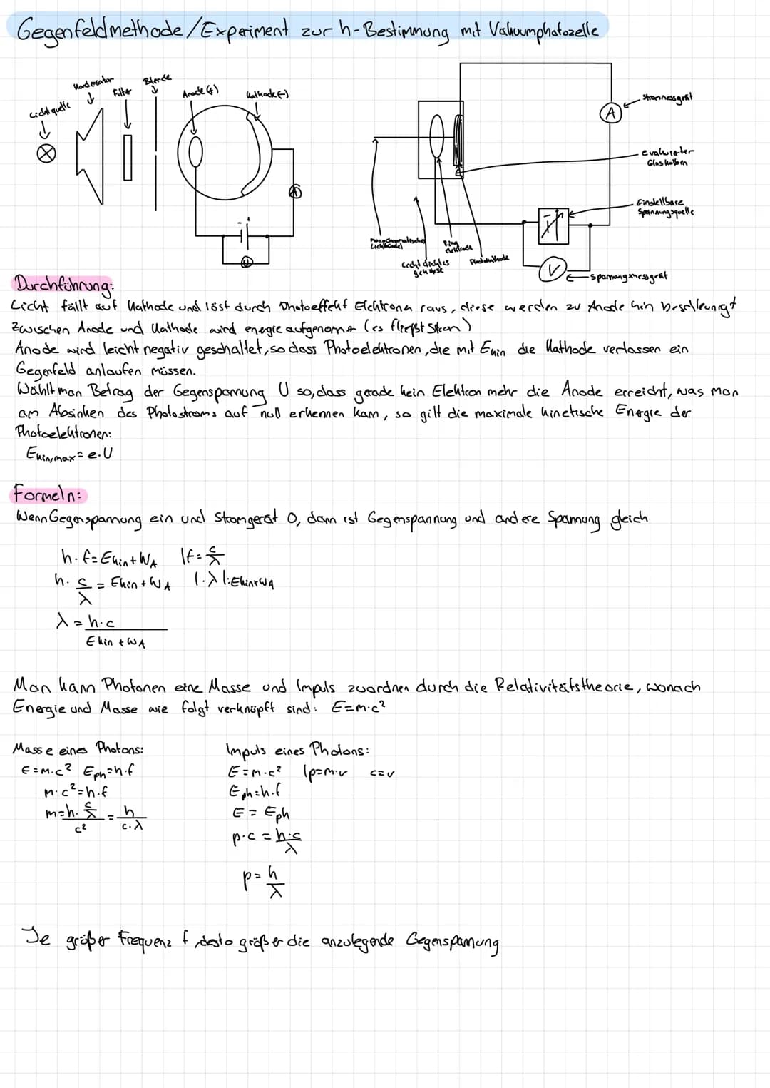 Quanten
objekte
1. Wellenwanne
2. Doppelspall
3. Gitter
4. Photoeffeht
5. Millihan Versuch
6. Fadenstrahlrohr
7. Elektronenbeugung 1. Wellen