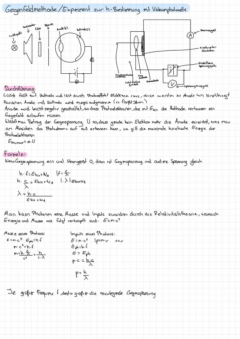Quanten
objekte
1. Wellenwanne
2. Doppelspall
3. Gitter
4. Photoeffeht
5. Millihan Versuch
6. Fadenstrahlrohr
7. Elektronenbeugung 1. Wellen