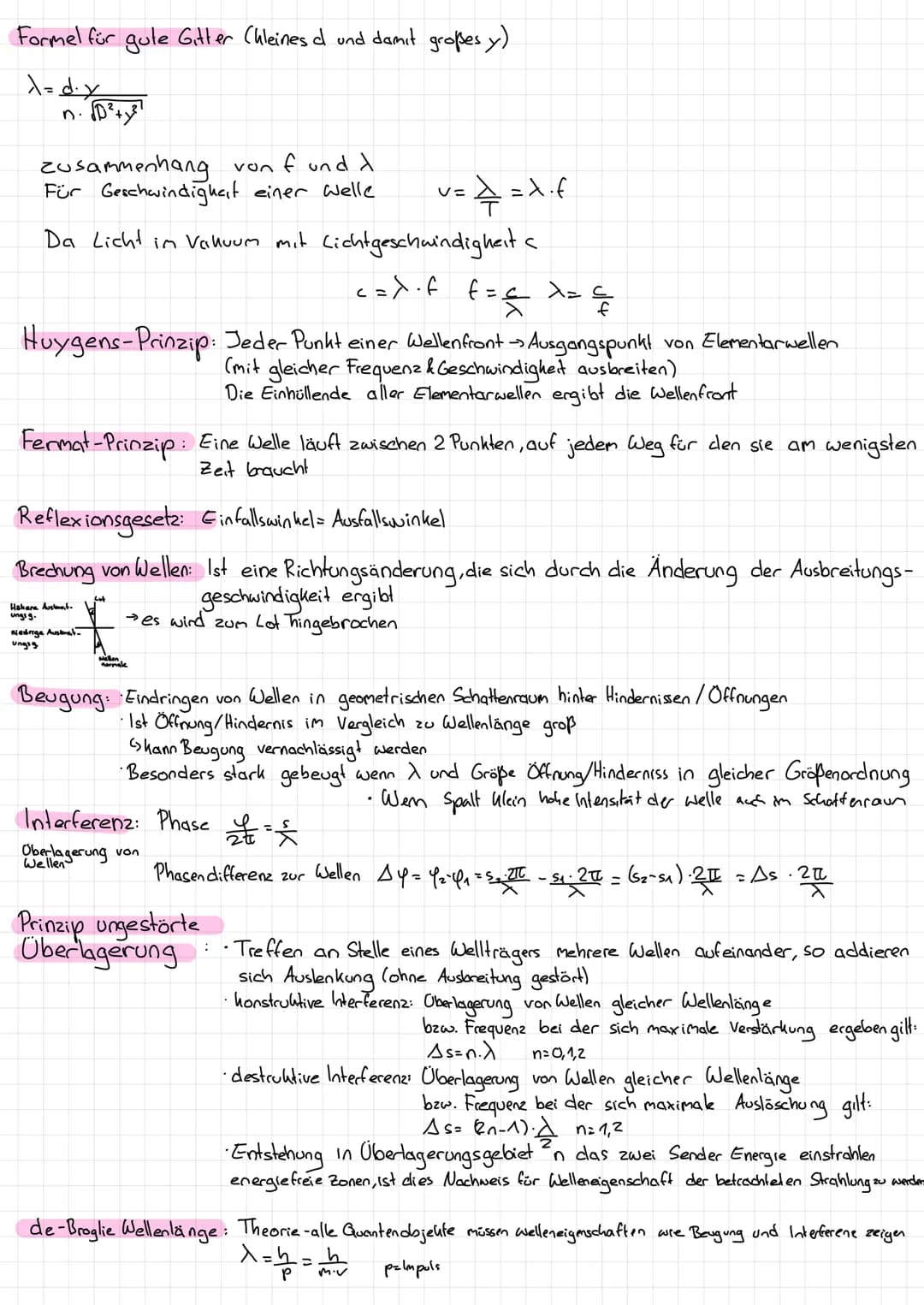 Doppelspalt-Experiment und Millikan-Versuch einfach erklärt
